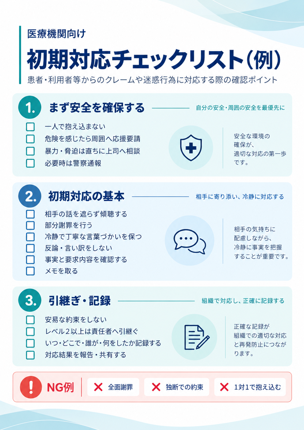初期対応チェックリストイメージ