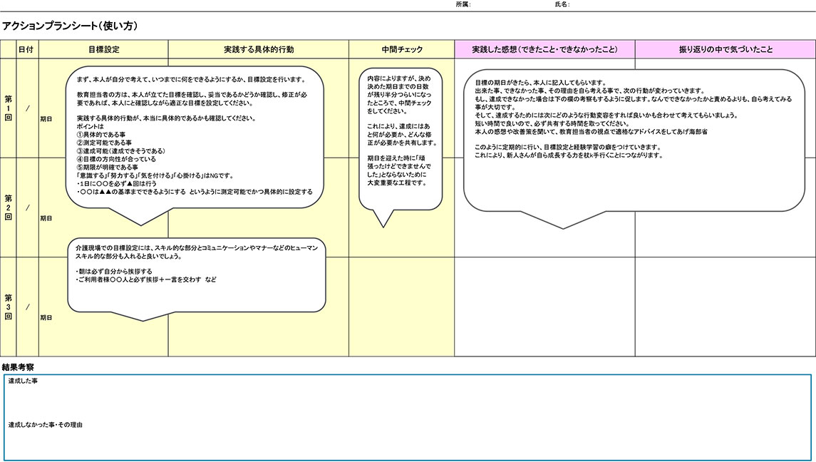 アクションプランシートの活用で新入職員の学びを「見える化」!