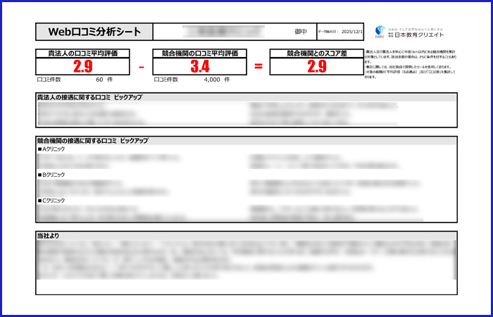 web口コミ分析シートのイメージ