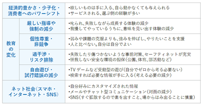 リクルートマネジメントソリューションズ